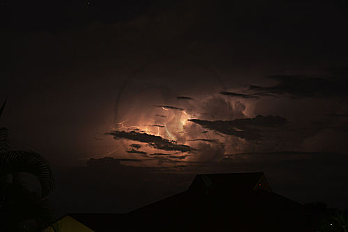 Gewitter